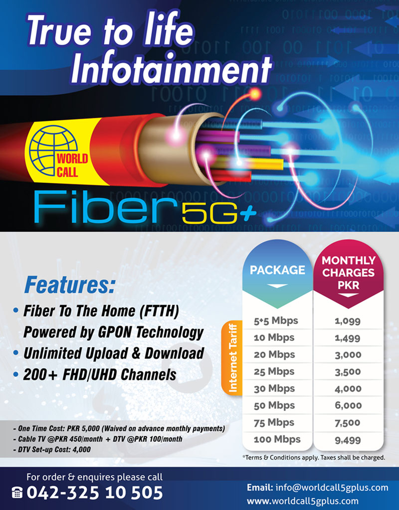 FTTH Roll Out Road Map